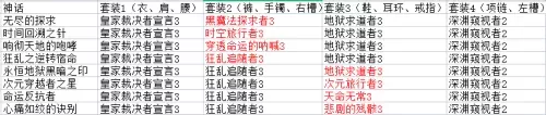 buff装备怎么选择　剑神换装buff怎么搭配-第1张