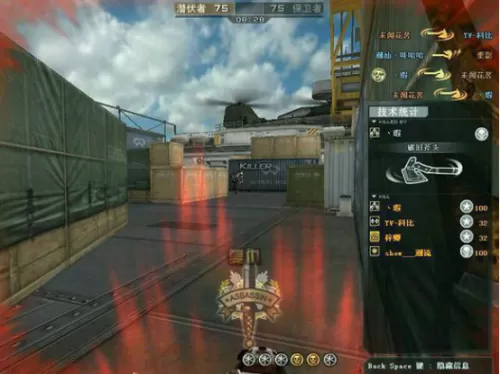 cf全部角色属性　CF角色属性-第3张