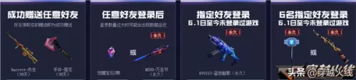 cf圣诞ak在哪个活动领的　cf最新抽奖活动地址-第4张