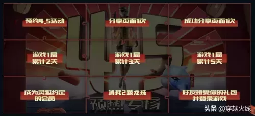 cf激光毁灭者三怎么获得　cf激光毁灭者碎片-第5张