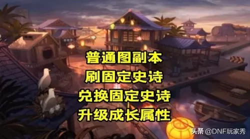 dnf110图疲劳消耗　DNF推荐图消耗少-第3张