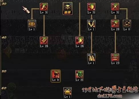100级黑魔后怎么加点　dnf狂虎帝95刷图加点-第3张