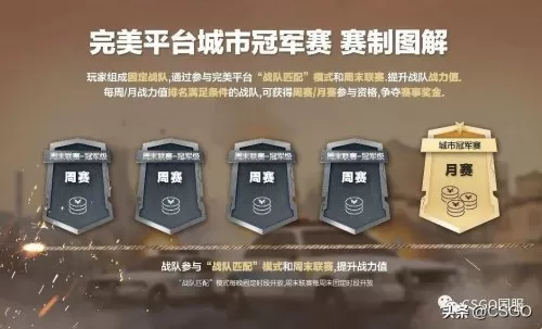 csgo完美世界s9赛季什么时候结束　csgo平台-第11张