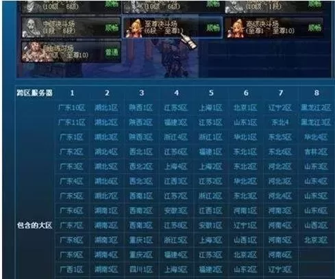 dnfpk职业排行86版本　DNF职业-第2张