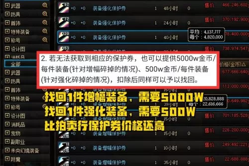 dnf关怀福利2020　DNF会员关怀-第2张