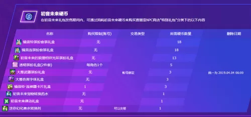 dnf卢克版本什么时候出　dnf卢克小丑怎么打-第8张