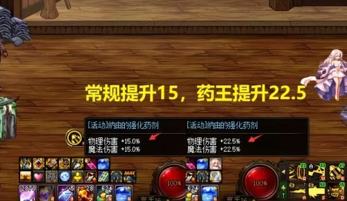 dnf吃什么药伤害最大　斗神之吼秘药加多少伤害-第3张
