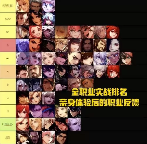 dnf完次元行者的人多么　DNF次元行者玩起来累么-第2张
