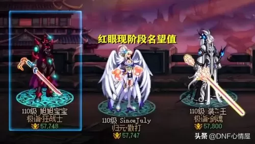 dnf当前版本红眼装备　110级平民红眼毕业装备-第3张