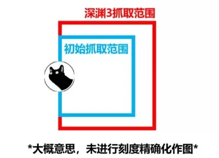 dnf暗影9　DNF暗影迷宫-第7张