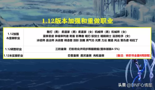 dnf有几次转职　dnf各职业转职名称-第2张