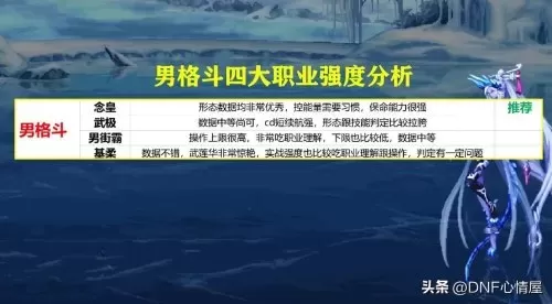 dnf有几次转职　dnf各职业转职名称-第7张