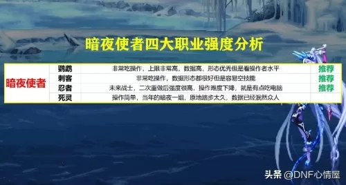 dnf有几次转职　dnf各职业转职名称-第12张