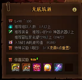 dnf管理校将杜罗西怎么走　DNF官网-第4张