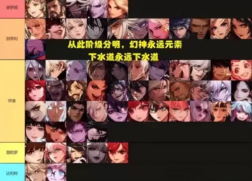 dnf缔造者技能等级分布　缔造者职业介绍-第6张