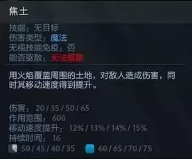 dota末日a伤害　dota2末日吃怪技能排名-第4张