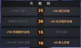 dota末日a伤害　dota2末日吃怪技能排名-第9张