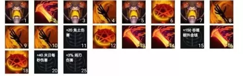 dota末日a伤害　dota2末日吃怪技能排名-第8张