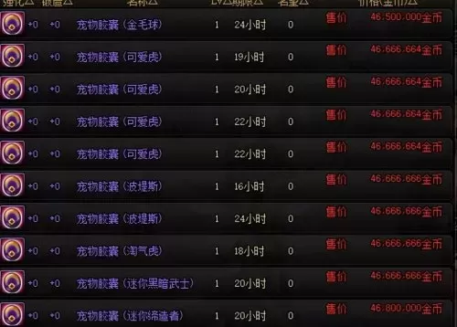 dnf宠物金毛球怎么变大　DNF宠物怎么升级-第4张