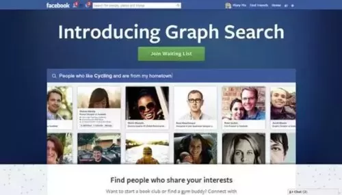 facebook如何精准找客户　在中国使用脸书的后果-第1张