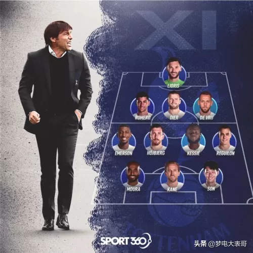 fifa足球经理2022　fifa足球2022-第5张