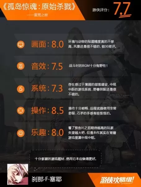 孤岛惊魂原始杀戮野狗能收集什么　孤岛惊魂原始杀戮剑齿虎-第17张