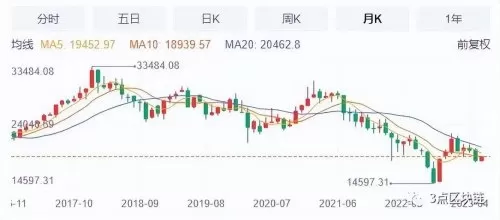 2022大明龙权哪个单位运营　公司运营部门是干嘛的-第6张