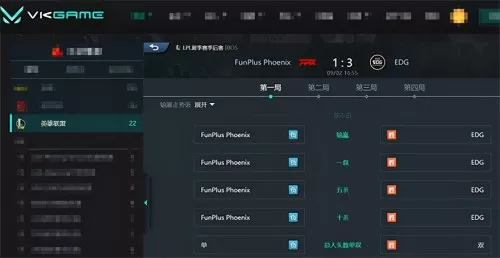 21年lol夏季赛fpx　lol 春季赛-第4张