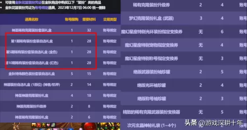 dnf2023年天空　dnf买几套年套送天空-第3张