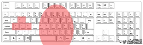 dnfwasd键位设置图　dnf键盘设置技能设置-第9张