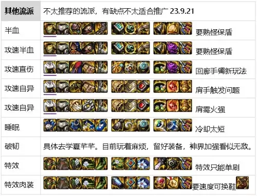 dnf元素师觉醒怎么变大　dnf元素师技能详解-第49张