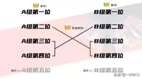 lol全球总决赛什么时候在中国　英雄联盟s赛历届地点-第7张