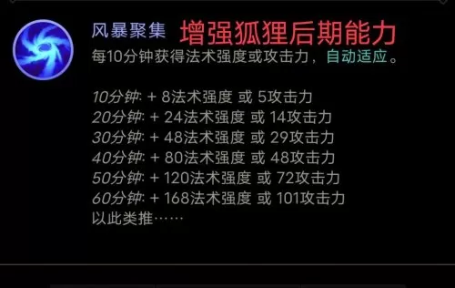 lol狐狸叫啥　LOL适合狐狸的ID-第9张