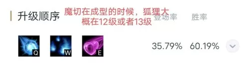 lol狐狸叫啥　LOL适合狐狸的ID-第12张