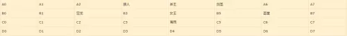 刀塔自走棋贪魔蛋　刀塔自走棋怎么吃金核-第5张