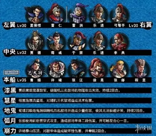 赤壁td怎么加战气　赤壁弓黄盖战法-第12张