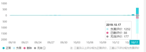 长安幻世绘台服叫什么名字　长安幻世绘下载-第4张