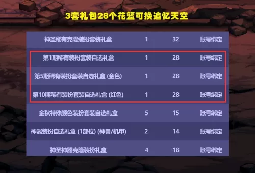 dnf国庆套一套有几个技能宝珠　DNF技能宝珠-第6张