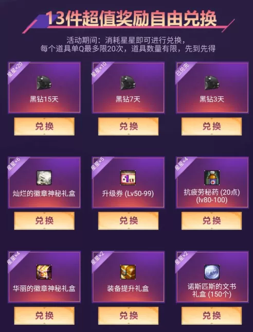dnf增幅器怎么买　DNF新春版本增幅指南-第6张