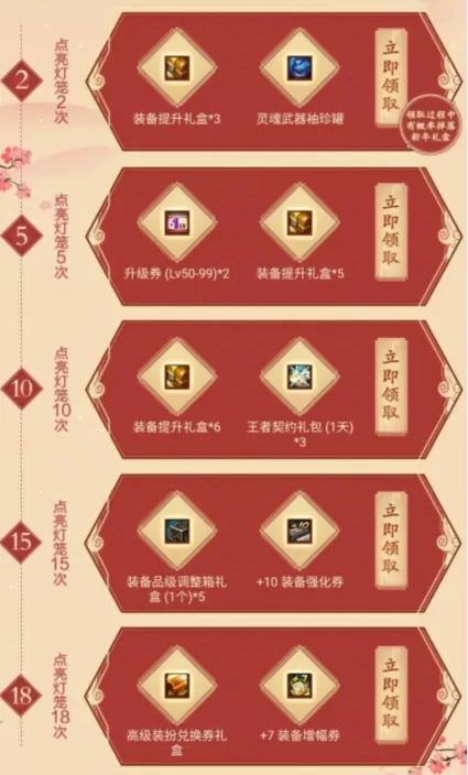 dnf增幅器怎么买　DNF新春版本增幅指南-第5张