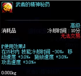 dnf霸体被击5次就会消失吗　dnf霸体状态什么意思-第4张