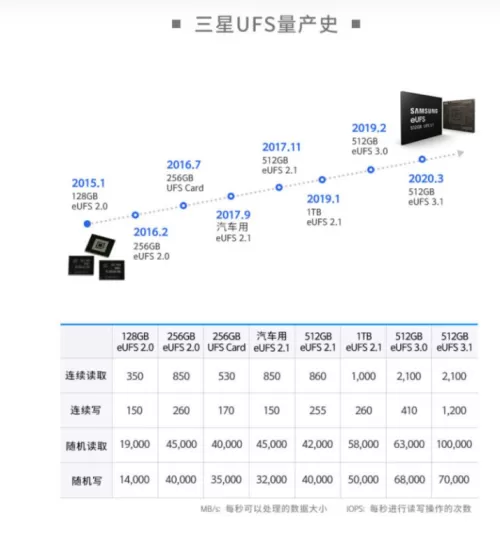 原神怎么安装到sd卡　如何把应用安装到外置储存卡-第10张