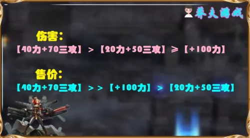 dnf100版本力量附魔　dnf头肩力量宝珠-第4张