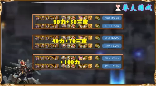 dnf100版本力量附魔　dnf头肩力量宝珠-第3张