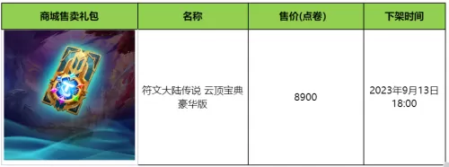 大魔王小小提莫保底多少出　云顶之弈小小大魔王提莫介绍-第13张