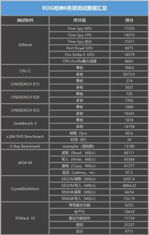 hp85cn战魂是真的吗　hp z27n-第21张