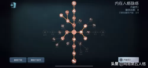 第五人格孽蜥怎么玩　第五人格孽蜥天赋-第3张