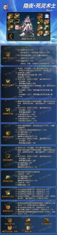 dnf死灵100级装备搭配　dnf驱魔100级装备搭配-第2张