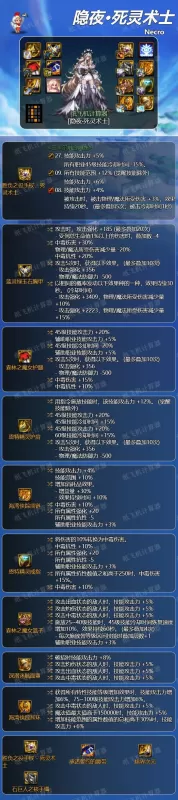 dnf死灵100级装备搭配　dnf驱魔100级装备搭配-第4张