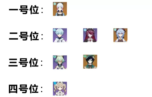 原神神里永冻队怎么组合　永冻队平民配队-第8张